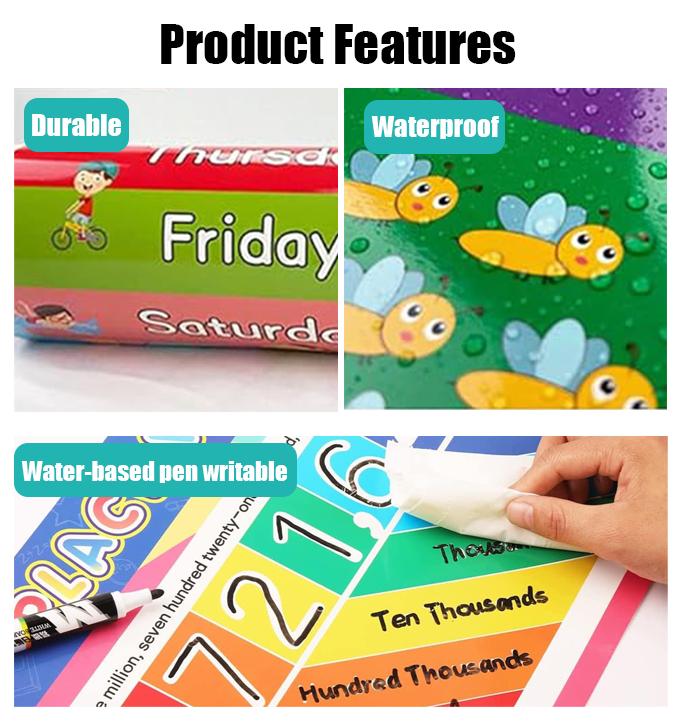 幼児向け教育ポスター16枚セット（1～3歳）、子供向けラミネ - Kids Educational Posters のレビューと価格
