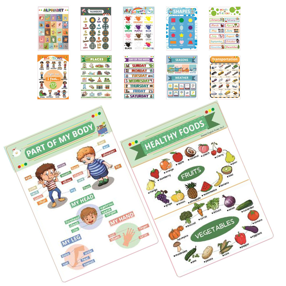 12枚組 英語学習ポスター 早期教育用 幼稚園ポスター 耐摩 - Kids Educational Posters のレビューと価格