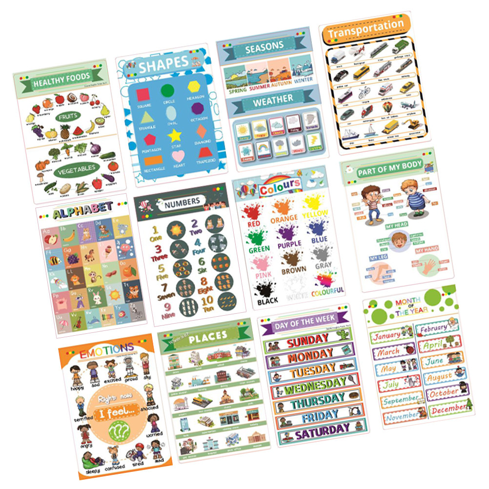 12枚組 英語学習ポスター 早期教育用 幼稚園ポスター 耐摩 - Kids Educational Posters のレビューと価格