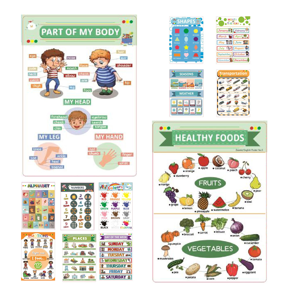 12枚組 英語学習ポスター 早期教育用 幼稚園ポスター 耐摩 - Kids Educational Posters のレビューと価格