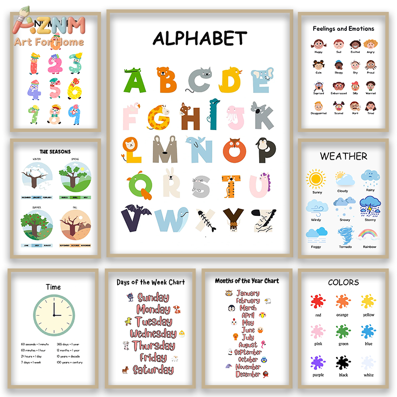 AZNM 教育用アルファベット数字フレームレスキャンバスウォ - Kids Educational Posters のレビューと価格