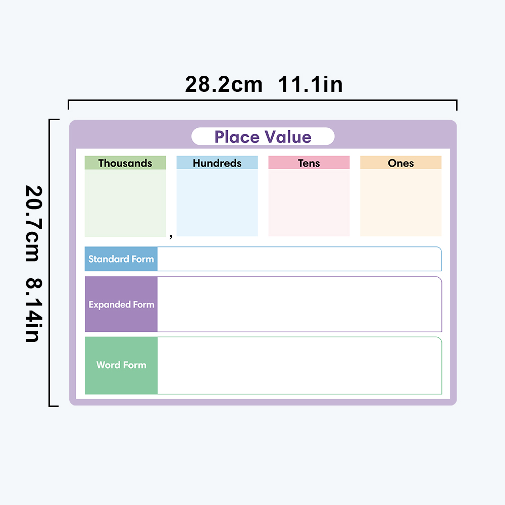 子供向け消せる数位の意味学習表（整数と小数）/標準形式、拡張 - Kids Educational Posters のレビューと価格