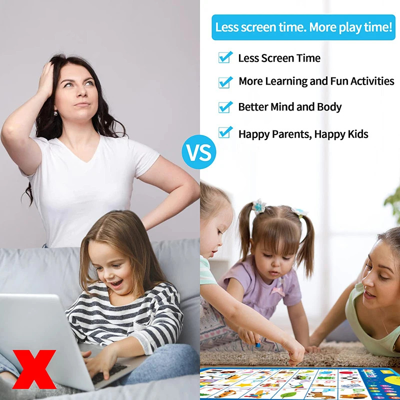 電子英語アルファベット壁チャートトーキングABC文字123音 - Kids Educational Posters のレビューと価格